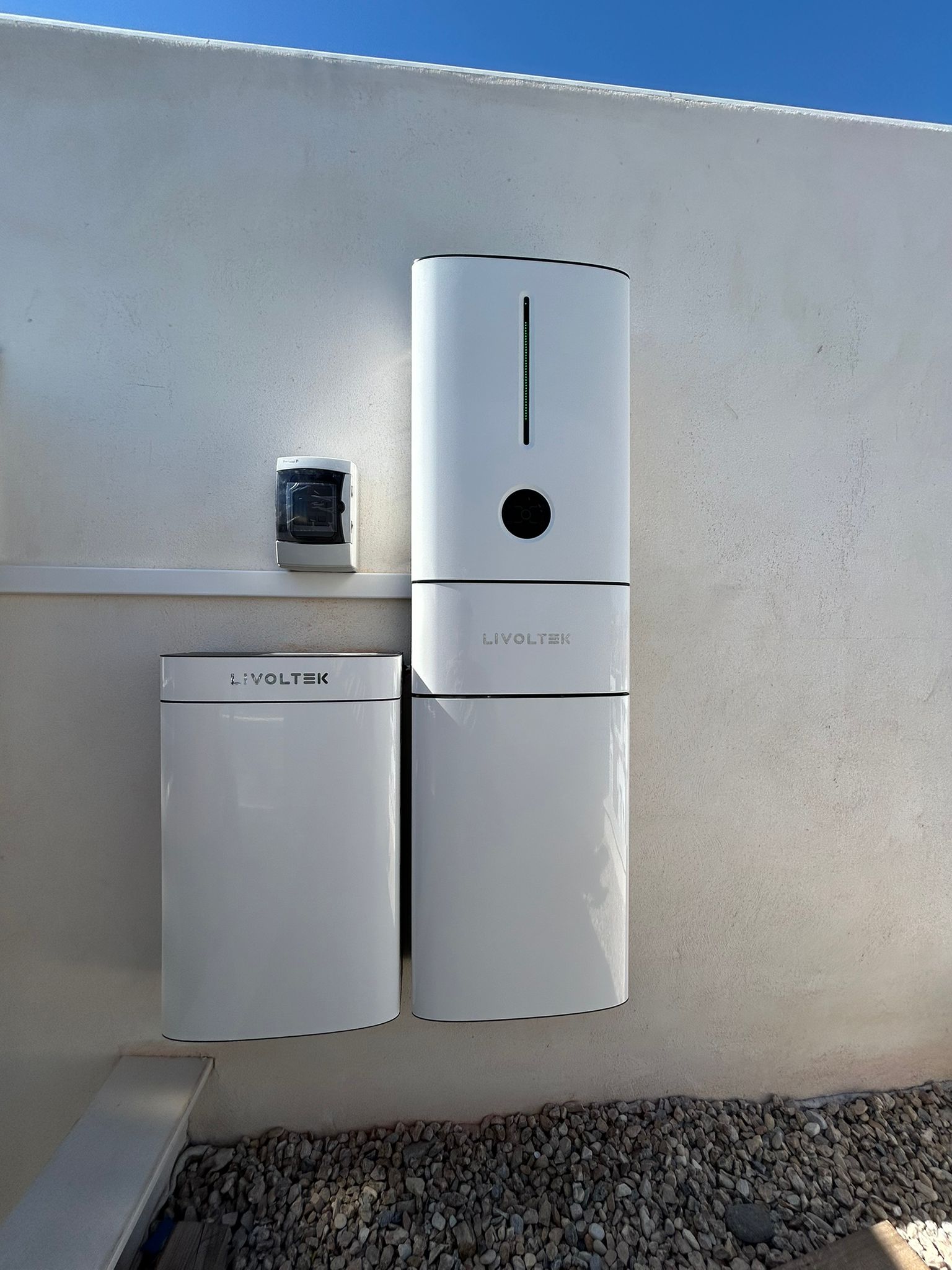 Gestión Energética